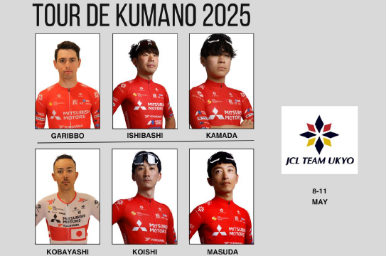 【RACE紹介】Wakayama Castle Criterium &Tour de Kumano